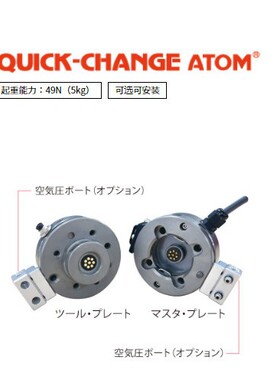 BL AUTOTEC 必爱路  快换器  ATOM系列