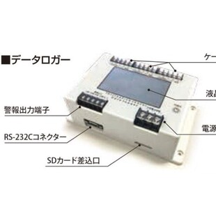 SEM坂本电机 Dr.Clip 管道倾角仪