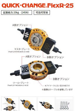 BL AUTOTEC 必爱路 快换器  FlexR-25  系列