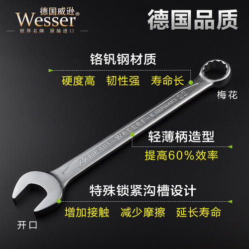 德国威逊WESSER进口梅花开口两用扳手欧式薄扳手电筒子汽修扳