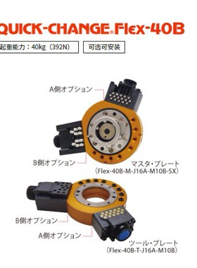 BL AUTOTEC 必爱路  快换器  Flex-40系列