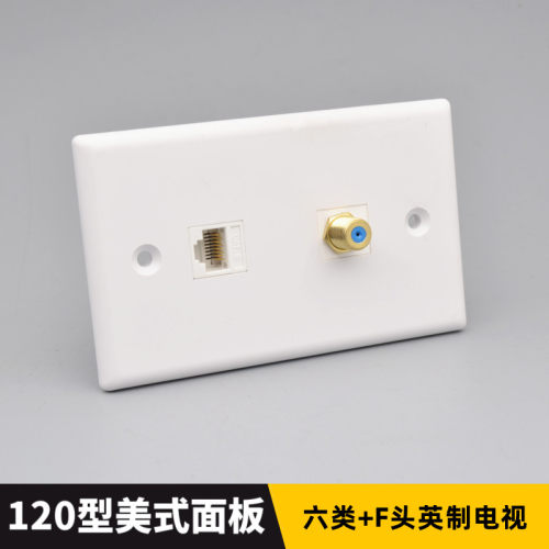 美式120型数字网络面板英制