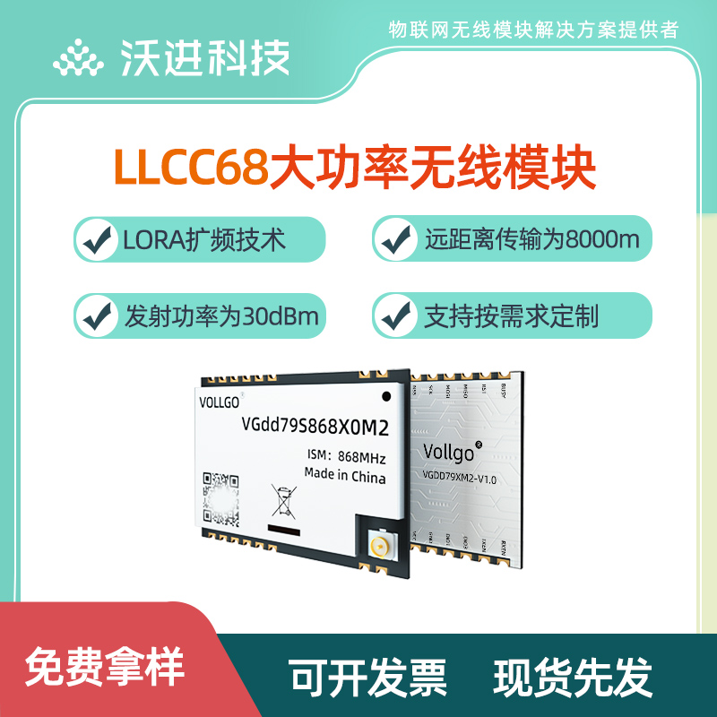 LORA工业级1W功率无线模块8000米