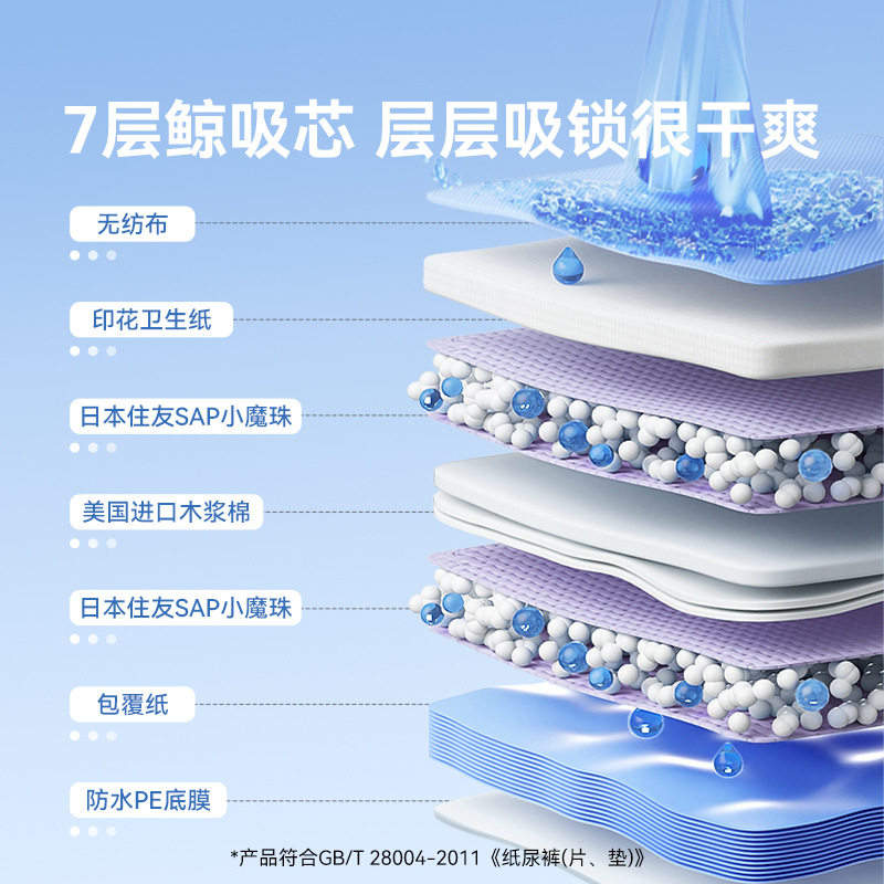 加厚尿垫狗狗专用100片一次性吸水尿片绿茶消臭抑菌猫咪待产护垫
