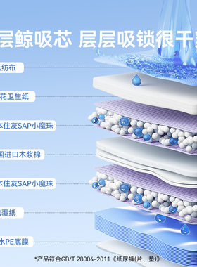 加厚尿垫狗狗专用100片一次性吸水尿片绿茶消臭抑菌猫咪待产护垫