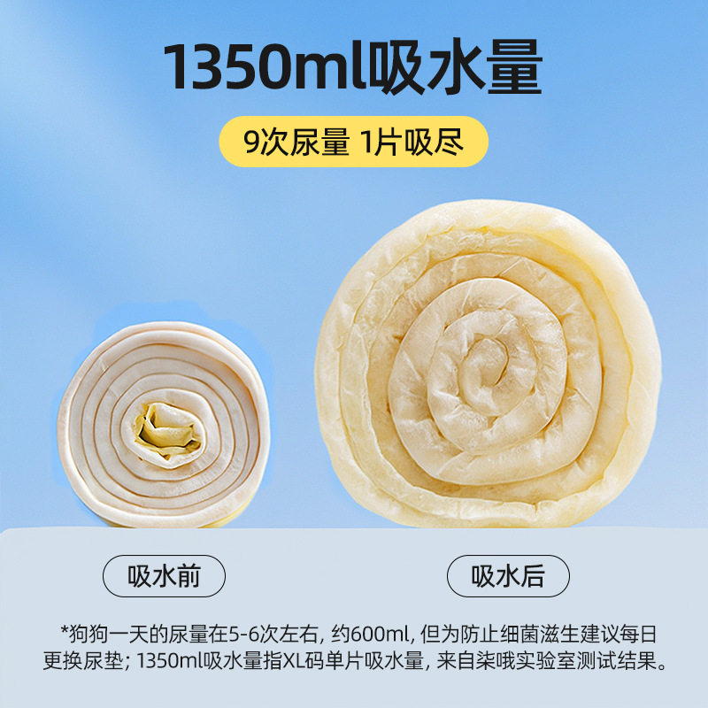 宠物尿垫狗狗加厚除臭吸水隔尿垫猫用100片狗尿片一次性尿垫尿布