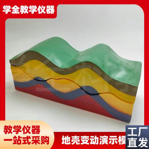 28023地壳变动演示器模型高中地理地质J运动地貌教学仪器实验器材