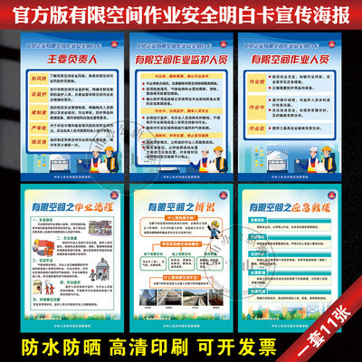 新版受限有限空间警示标识危害告知宣传挂画 画安全教育展板挂图