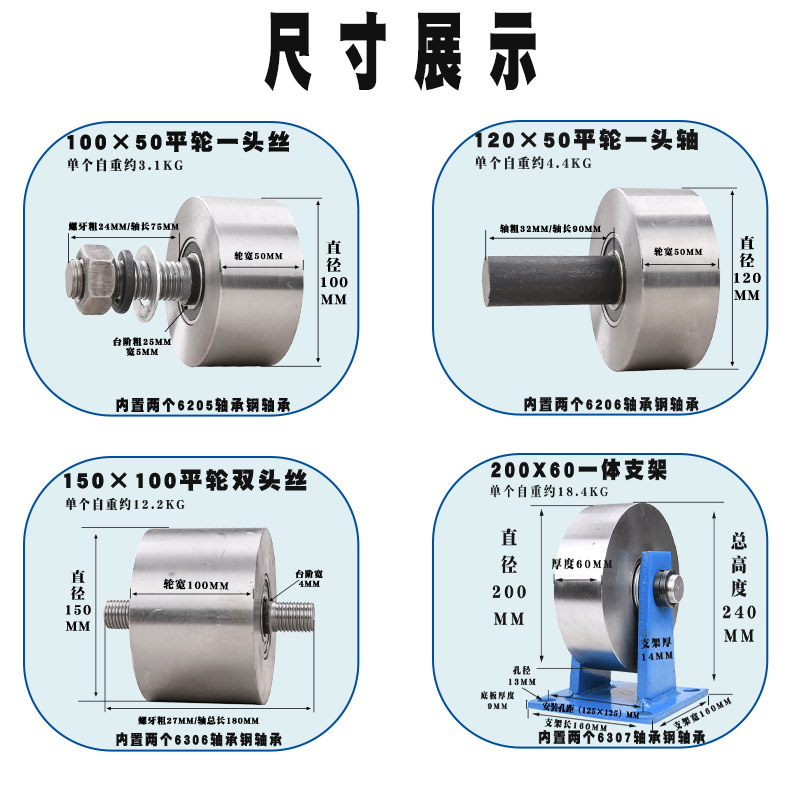 超重型平轮轨道轮/垃圾车实心槽轮/工字钢平移门大铁门滑轮 橡塑材料及制品 亚克力管/有机玻璃管 原图主图