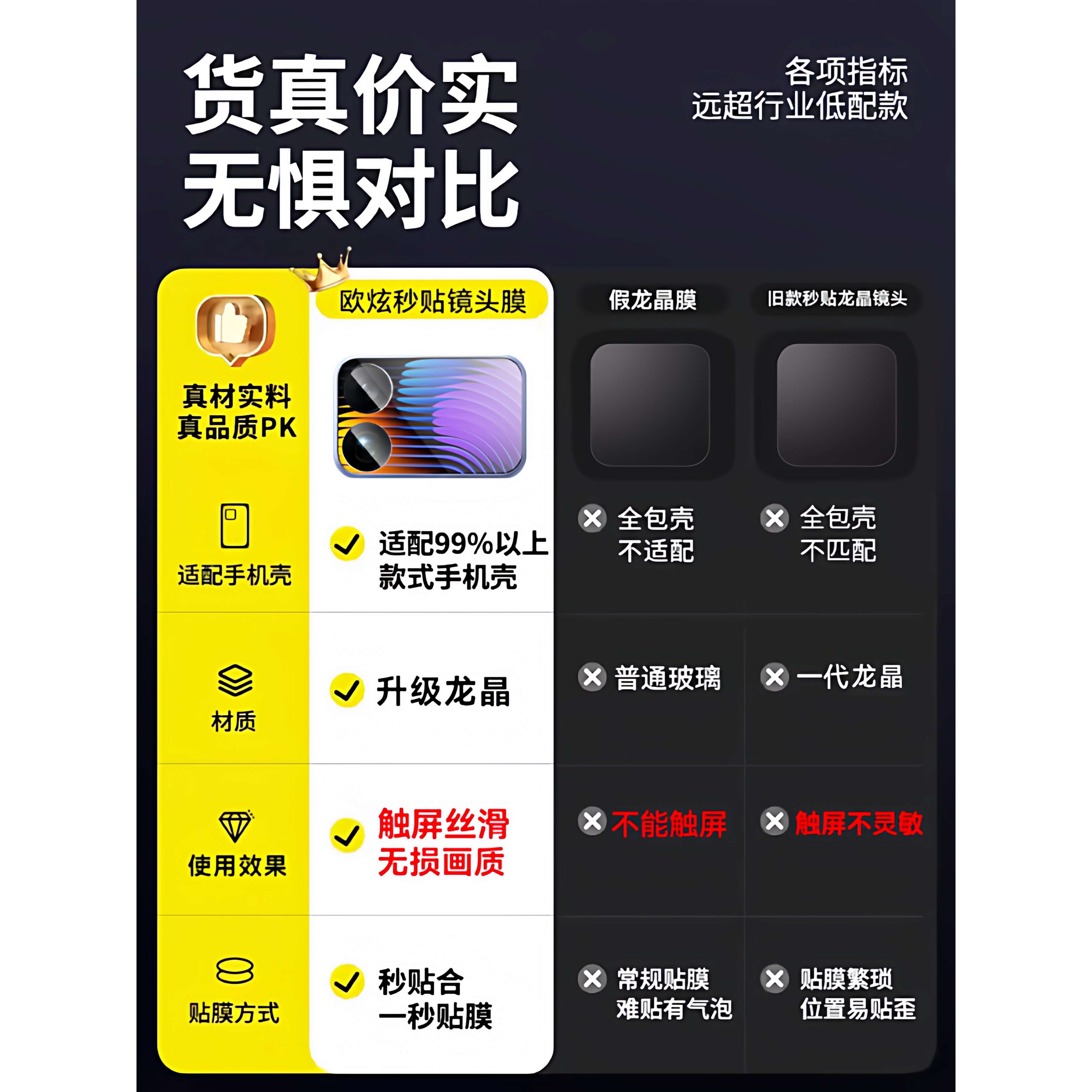 德国青果老黄适用小米17promax镜头膜小米17pro手机镜头保护钢化膜17新款全包后置摄像头背屏全覆盖相机高清
