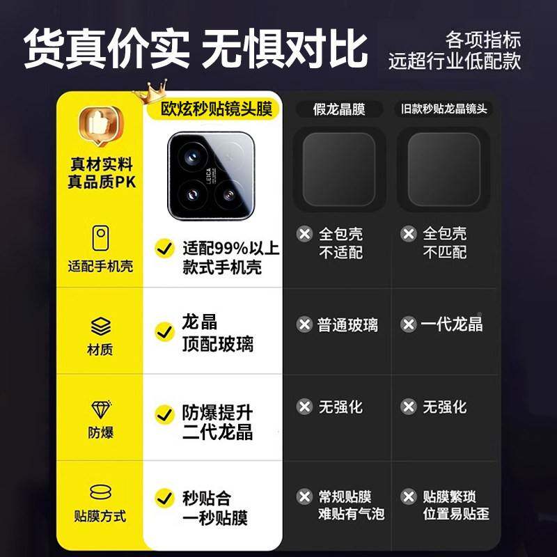 德国青果老黄适1用小盖米15ultra镜头膜圈15pro摄像头高清保护膜小米15钢化膜手机镜头贴配件后置玻璃相机新