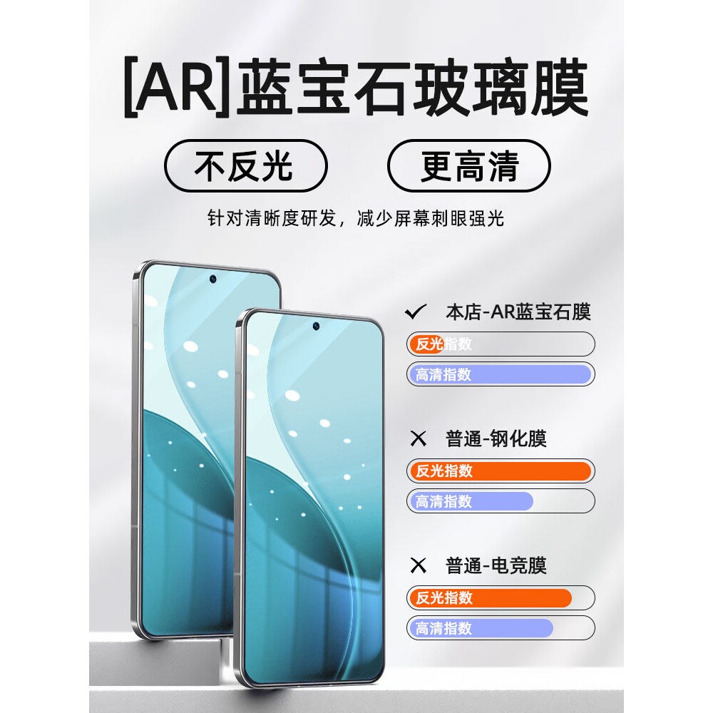 德国青果老黄适用OPPOReno14Pro钢化膜reno13手机膜8opporone7se全屏oppo6por全包renoace防摔5K保护4高清3/