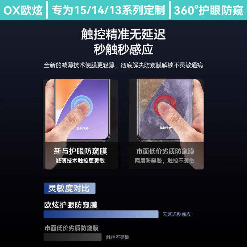 德国青果老黄【60°护防窥龙晶膜】适用p小米15sro3钢化膜小米15ultra手机保护膜14/13pro新款14Ul眼tra指纹
