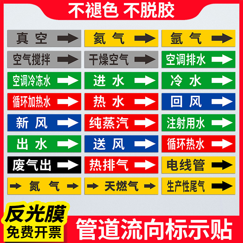 标示压缩空气注射用水氩气氦气真空回风空气搅拌纯蒸汽标识标签定制