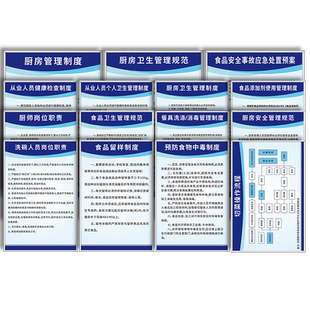 厨房规章制度食堂食品安全管理制度幼儿园学校酒店饭店餐厅留样4D标识牌上墙贴卫生规范标语应急处置方案定制