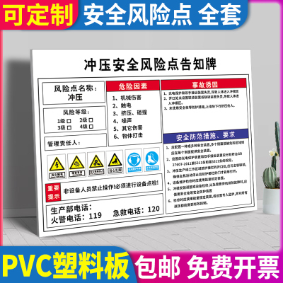 空压机焊接配电房温馨危险源