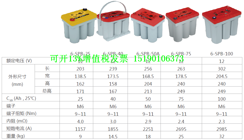 双登蓄电池6-SPB-75 12V75AH 6-SPB/系列纯铅阀控式/卷绕式电瓶