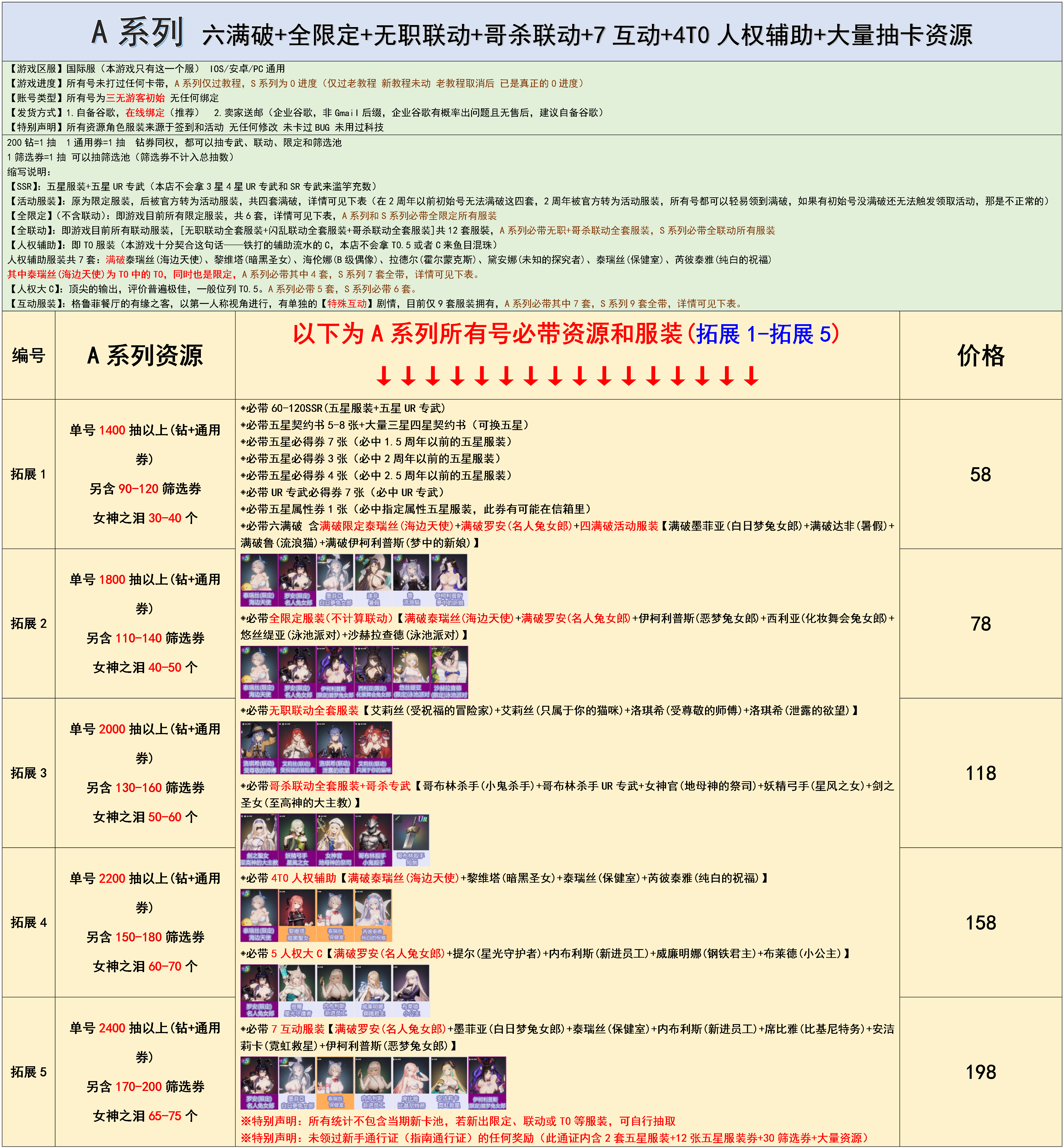 棕色尘埃2初始号BrownDust2国际服港台服日服自选组合石头自抽号