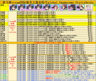 赛马娘国际服英文服初始号global Umamusume PrettyDerby满破北黑