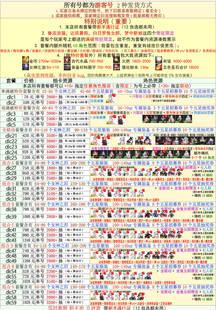棕色尘埃2游客初始号自抽号游客号 自选BrownDust2国际服棕色联动