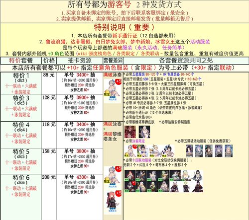 棕色尘埃2游客号自抽号全联动