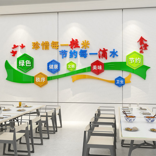 节约学校食堂文化光盘行动墙贴纸