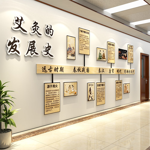 艾灸中医馆形象墙面装饰挂画养生馆文化氛围布置的发展史背景贴纸