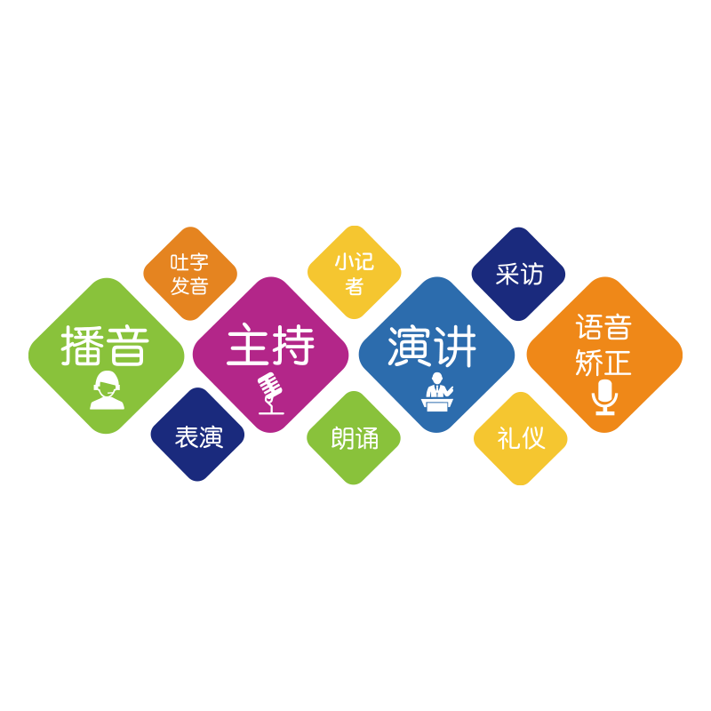 播音主持人艺术培训贴纸教室布置