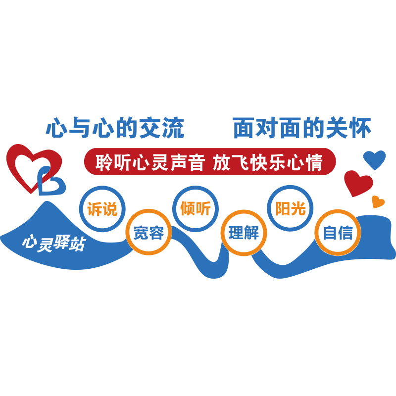 布置墙面心理咨询室挂图