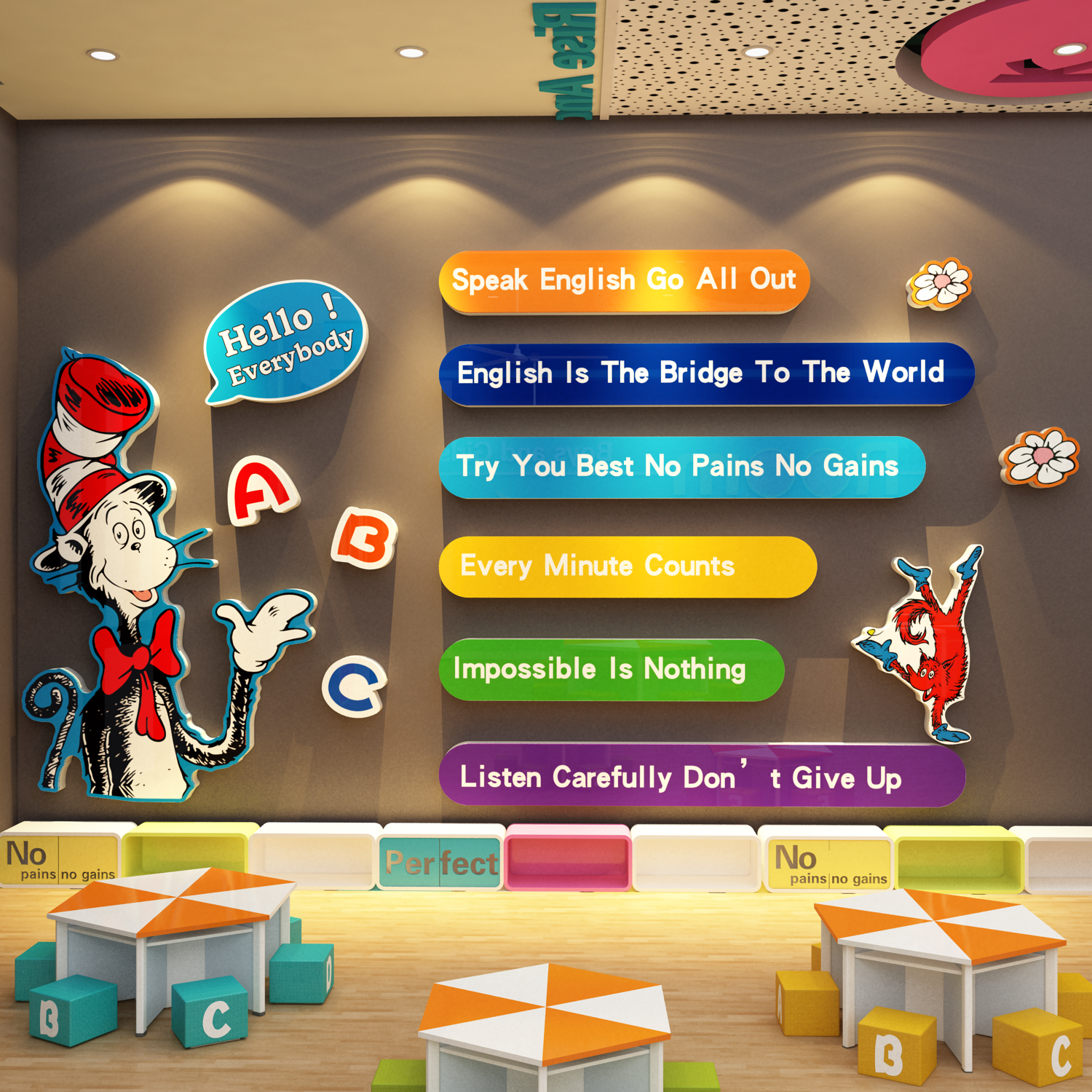 英语教室布置装饰苏斯博士环创工作室儿童文绘本馆墙面贴画文化角