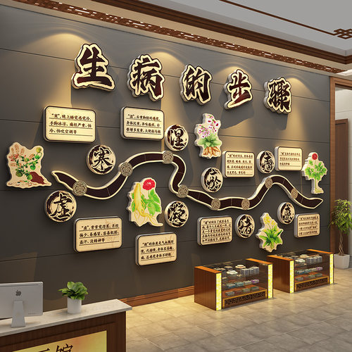 生病的步骤环创中医馆氛围布置养生店墙面装饰贴诊室挂画文化艾灸