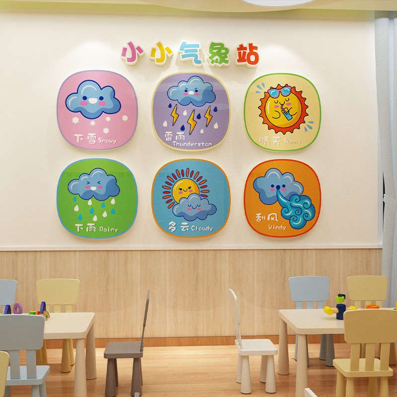 幼儿园墙面装饰天气预报气象站贴纸画楼梯走廊主题墙布置环创