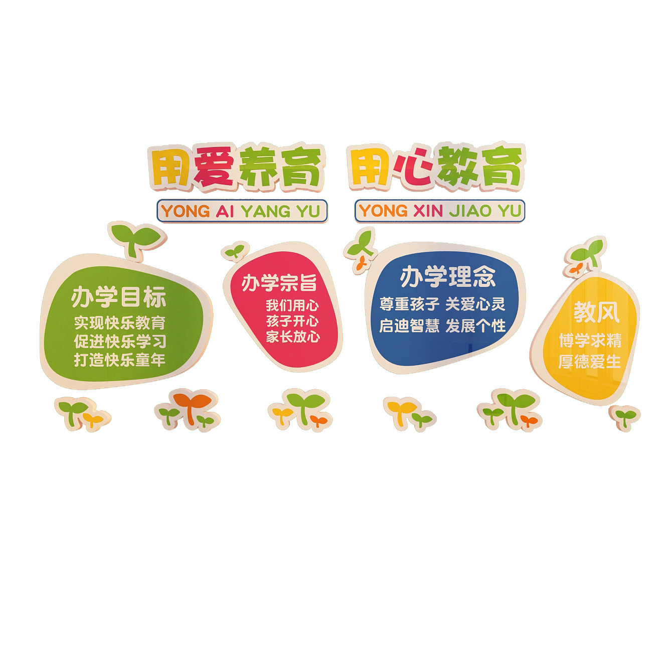 幼儿园墙布装饰办园理念墙大厅环创主题文化墙成品管置托面班贴纸