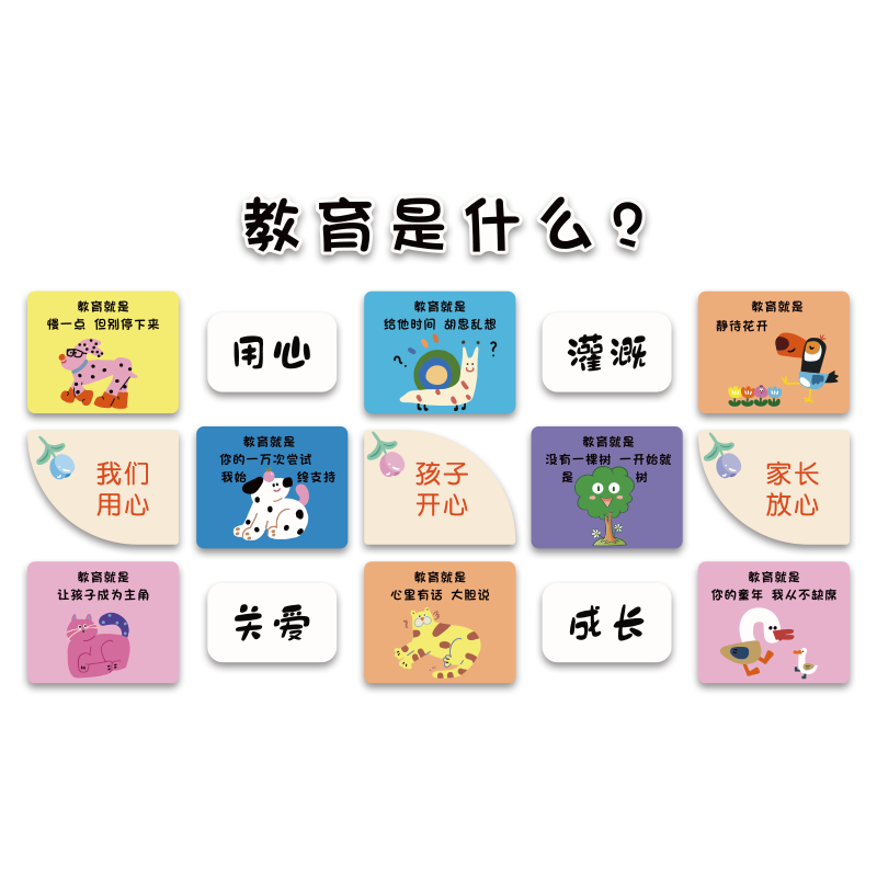 托管班文化贴幼儿园墙面装饰环创主题成品教育是什么培训机构形象