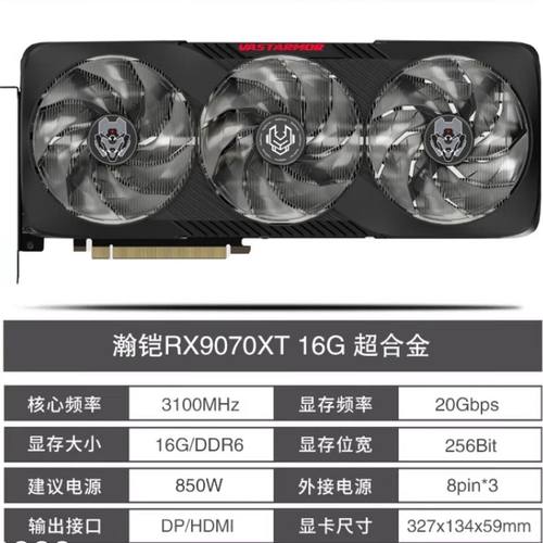 瀚铠全新RX9070XT超合金16G 搭配AMD9600X 畅玩黑神话游戏卡