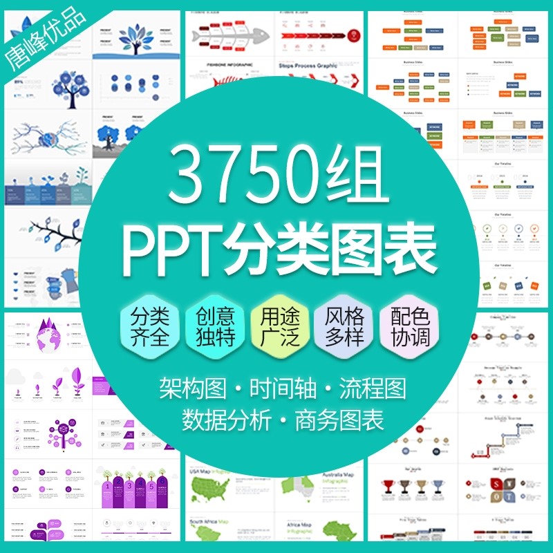 PPT分类图表数据图形分析商务会议高端架构流程图标矢量模板素材