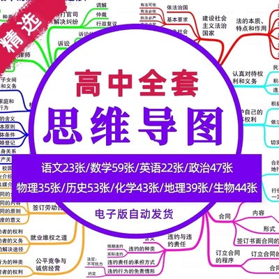 高中全科语文数学英语历史物理化学知识点思维导图复习资料电子版