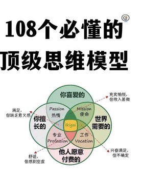108个必懂的思维模型精美图解PPT+PDF