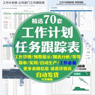 工作事项计划跟踪表公司部门预警提示实时进度分析excel表格模板