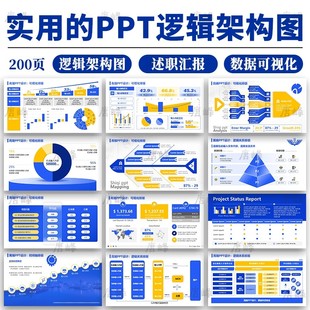 高级感信息可视化图表数据分析逻辑图文排版工作述职汇报PPT模板