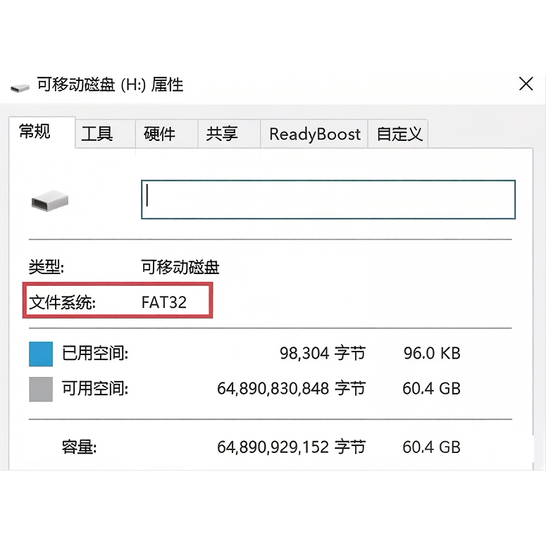 U盘格式转换 FAT32 NTFS切换 小汽车U盘格式转换 U盘改格式图片