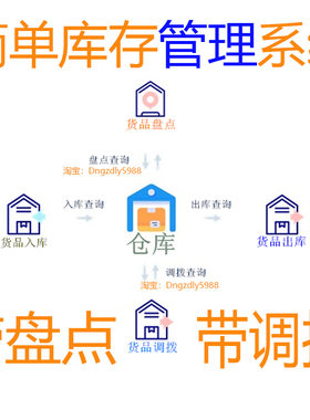 振贯仓库库管软件单机版永久用