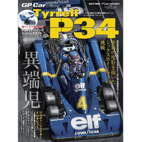 GP Car Story 泰瑞利车队合集 F1赛车历史资料资源