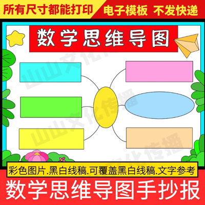 数学思维导图手抄报模板电子版三四五六年级小学生上册下册小报