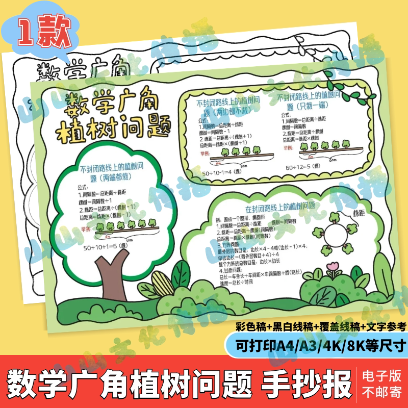 数学广角植树问题手抄报模版电子版知识五年级上册第七单元小报
