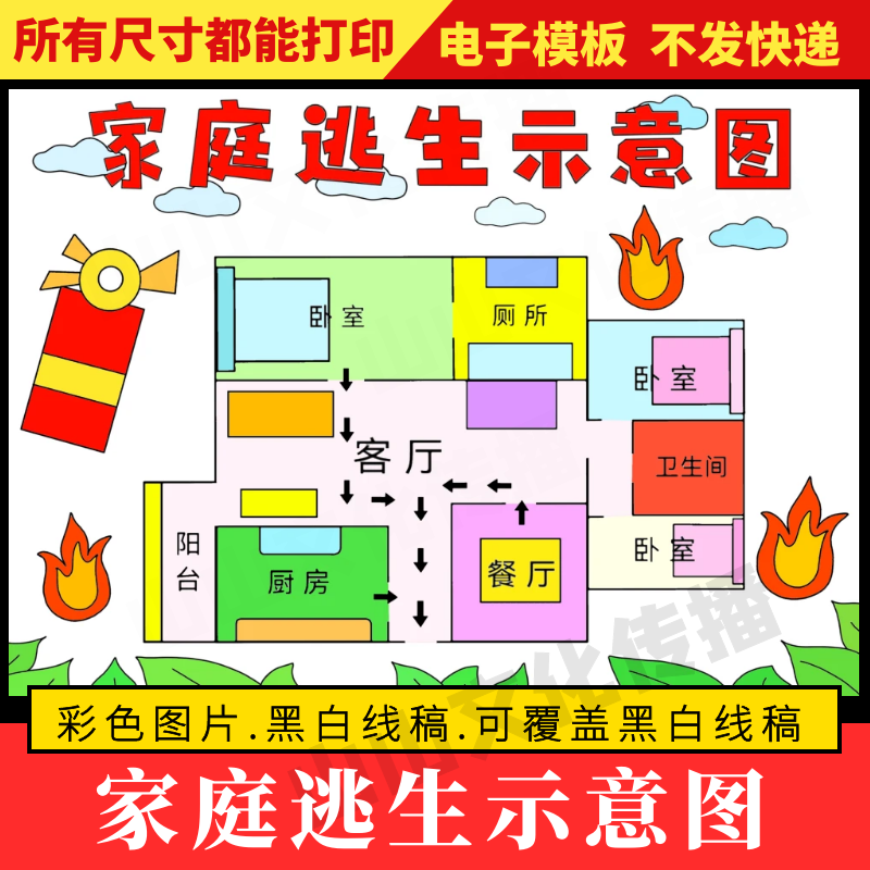 家庭逃生示意图绘画儿童画简笔画消防疏散逃生图手抄报安全小报