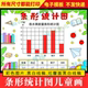 条形统计图手抄报模板电子版 小学数学四年级下册数学知识统计表