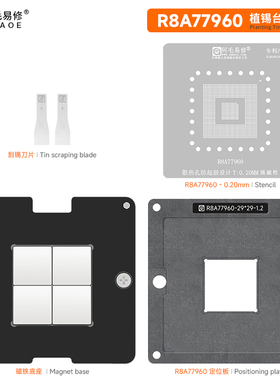 瑞萨R-Car M3 R8J77960-SiP/77960-SoC CPU植锡台A57/53/R7钢网