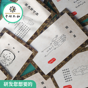 厘正按摩要术明信片 中研太和出品 中医传统文化明信片