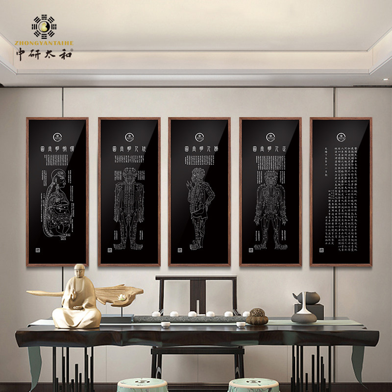 中研太和明堂图拓片组挂画装饰画墙画新中式养生馆文创挂图,家居饰品,版画,淘宝优惠券,粉丝福利购,淘宝优惠卷